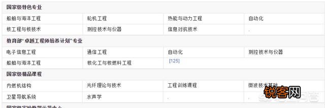 黑龙江省高校排名前十名有哪些？