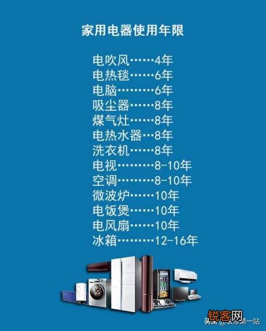 什么电视耐用？