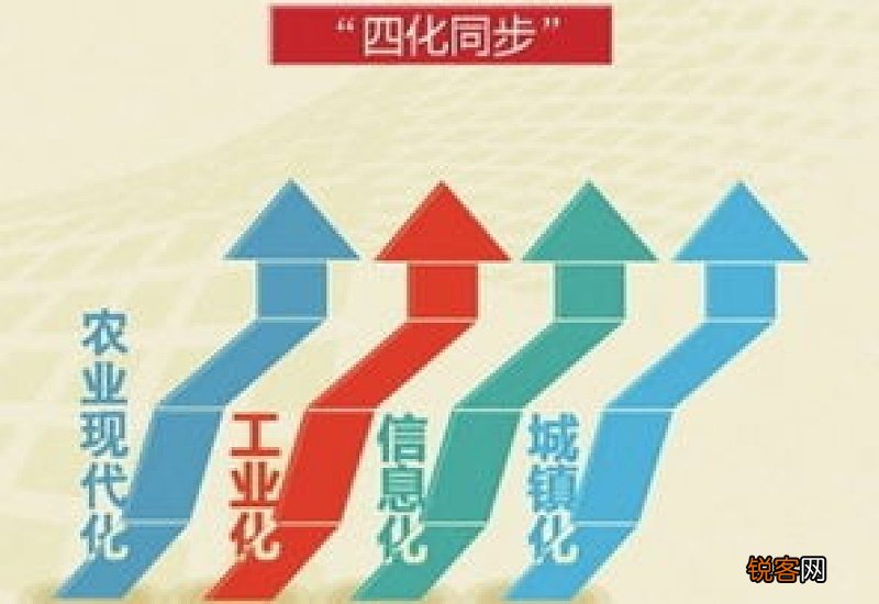 四化同步发展的四化是指什么?