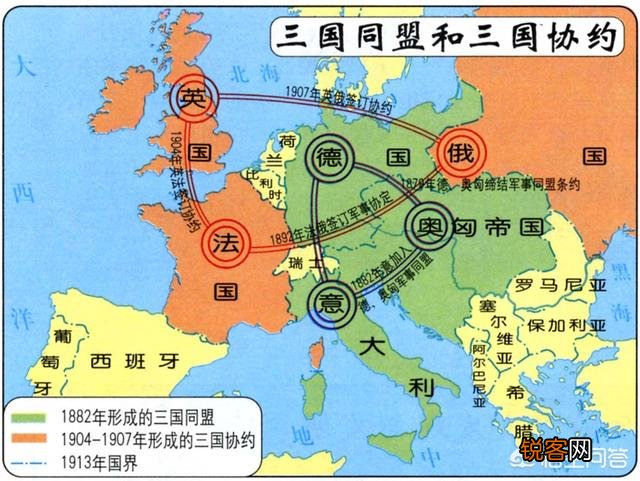 德国一战为什么要发动战争？不打仗不行吗？为什么败了？