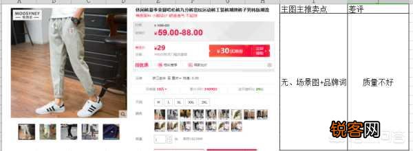 淘宝产品改了一口价,会有什么影响?