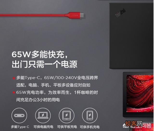 笔记本上的雷电3接口有什么用？