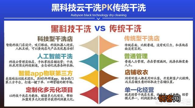不想在家闲着,可以做哪些项目？