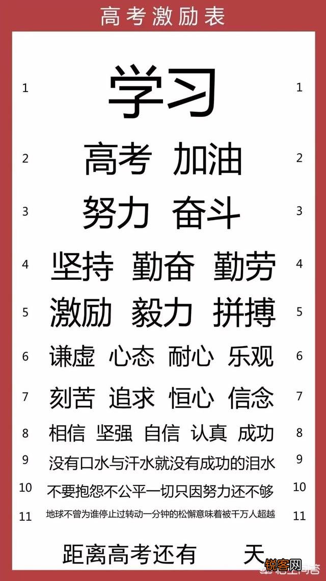 有什么带醒目文字的励志背景图或手机壁纸推荐吗？