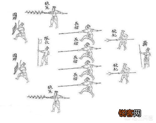 都说高手过招“一寸长一寸强”,为什么还有判官笔、峨眉刺这种奇门兵器？