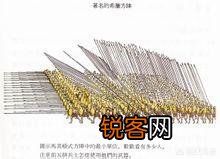 都说高手过招“一寸长一寸强”,为什么还有判官笔、峨眉刺这种奇门兵器？