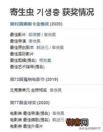 你们认为本届奥斯卡大赢家《寄生虫》怎么样,值得这么高的评价吗?
