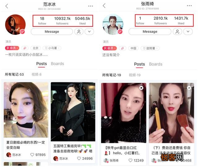 如何利用小红书进行新颖的营销 小红书推广方式有哪些