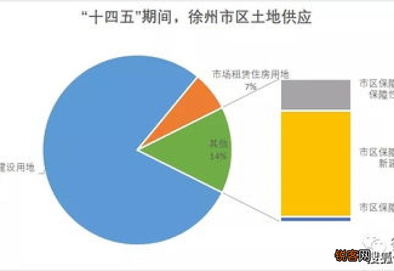 福州住房公积金“十四五”发展规划公布