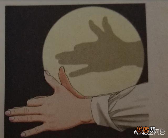 有哪些在生活中比较实用的物理小知识?