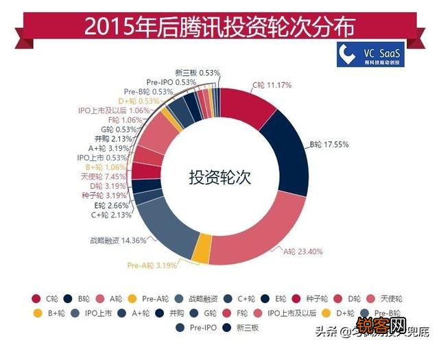 腾讯投资6亿元、谷歌创始人追捧,飞行汽车会是下一代出行风口吗？
