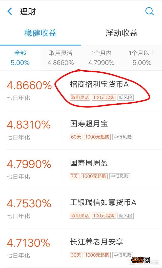 想理财不知道哪个平台好,怎么办？