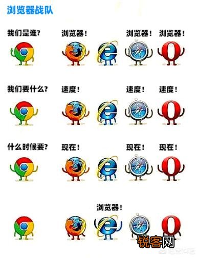 为什么程序员都喜欢用Chrome浏览器？