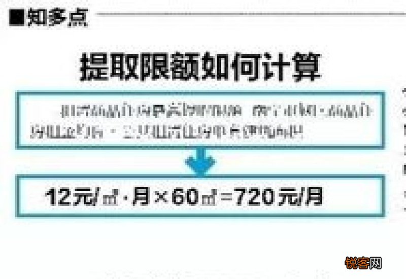 南宁市住房公积金贷款提前还款怎么办理？解答来了！