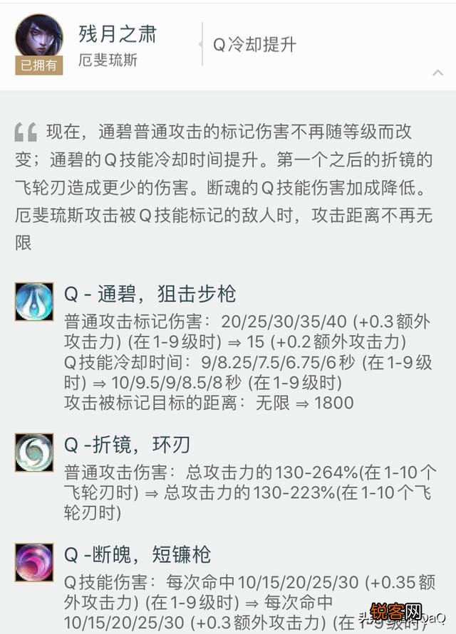 LOL迎来“下路大洗牌”,厄斐琉斯大砍,女枪跌落神坛,EZ重新封神,如何点评？
