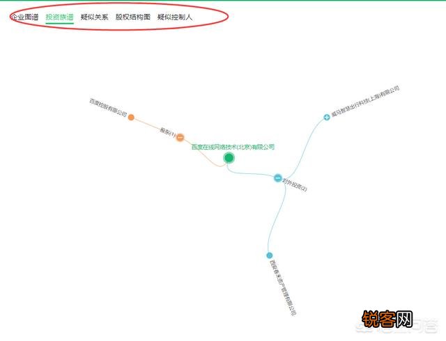 查询企业信息时,使用企查猫怎样查询关联企业？