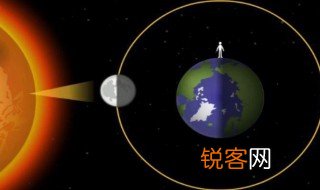 黄经度数是什么意思 黄经度数的解释