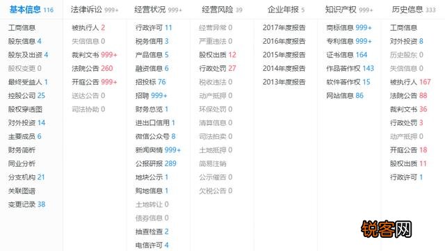除了在工商网查询企业信息还能在哪里查询？