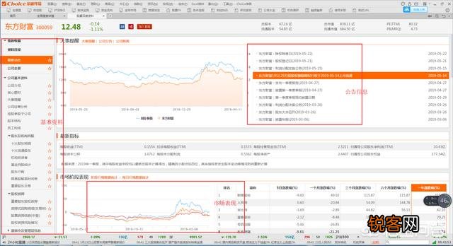 有没有软件可以根据关键字查询相关企业？