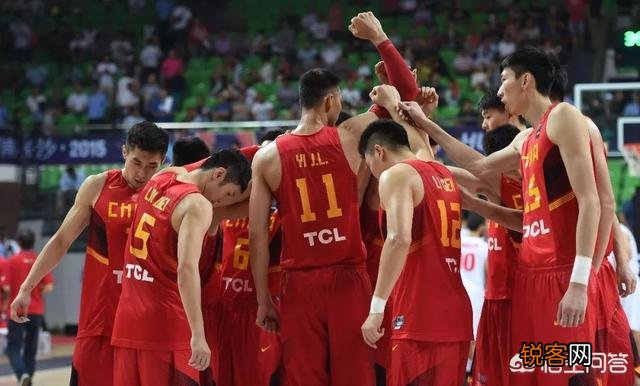 中国篮球人历史地位排名是怎样的?
