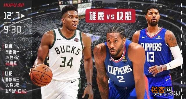 湖人大胜开拓者,快船惨负雄鹿,掘金不敌绿军,12月7日NBA西部排名有哪些变化,你怎么看?