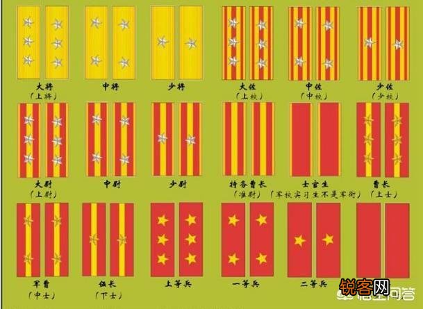 二战时的日军编制是怎样的?大佐到底是个多大的官?