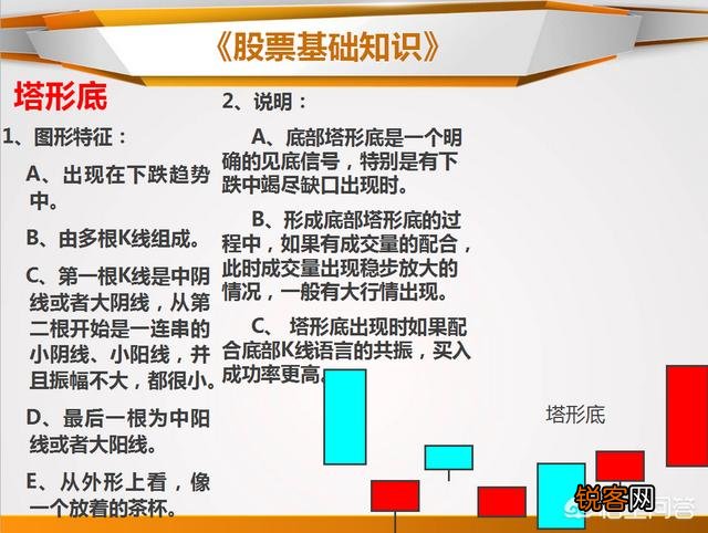 什么是止跌k线,如何看止跌k线?