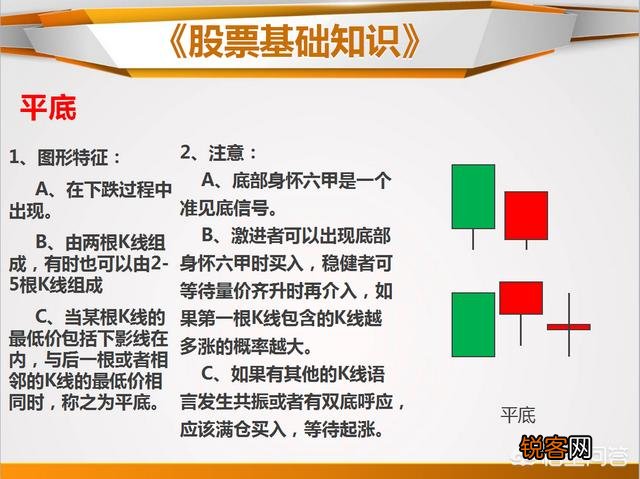 什么是止跌k线,如何看止跌k线?