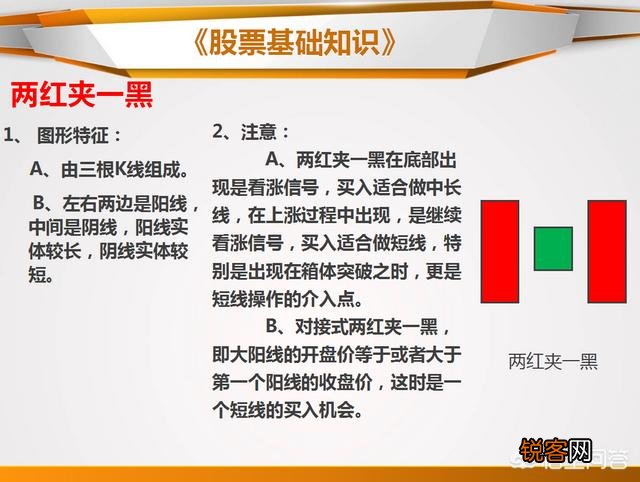 什么是止跌k线,如何看止跌k线?