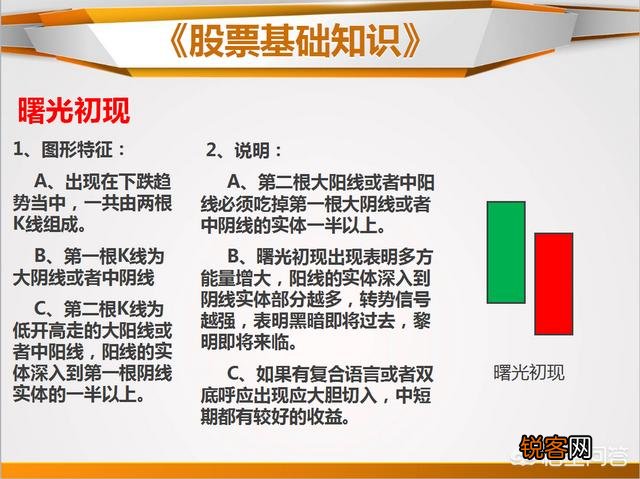什么是止跌k线,如何看止跌k线?
