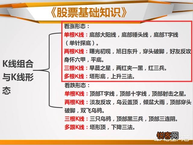 什么是止跌k线,如何看止跌k线?