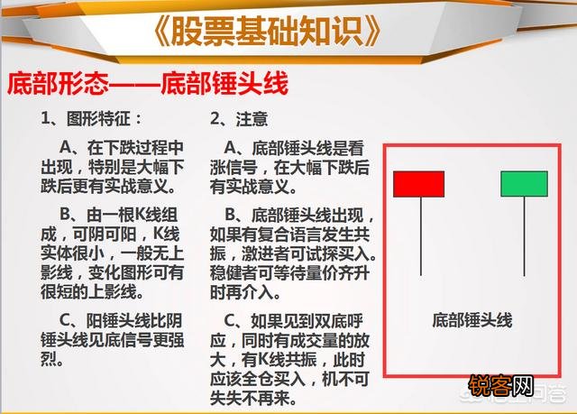 什么是止跌k线,如何看止跌k线?