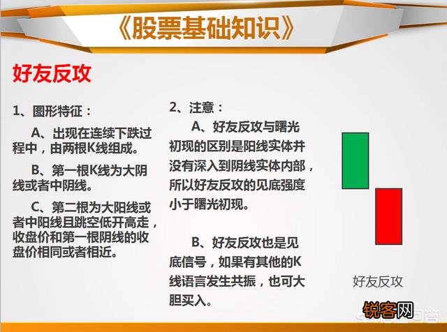 什么是止跌k线,如何看止跌k线?