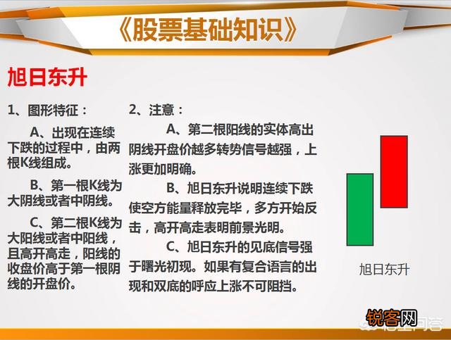 什么是止跌k线,如何看止跌k线?
