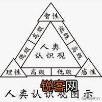 容易赚钱的经典K线与均线图都有哪些？