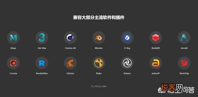 SAAS与IAAS云渲染农场怎么选择？区别在哪？