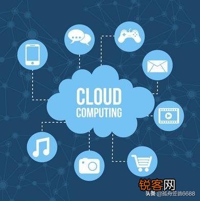 什么是“云计算”,具体是怎么应用的？