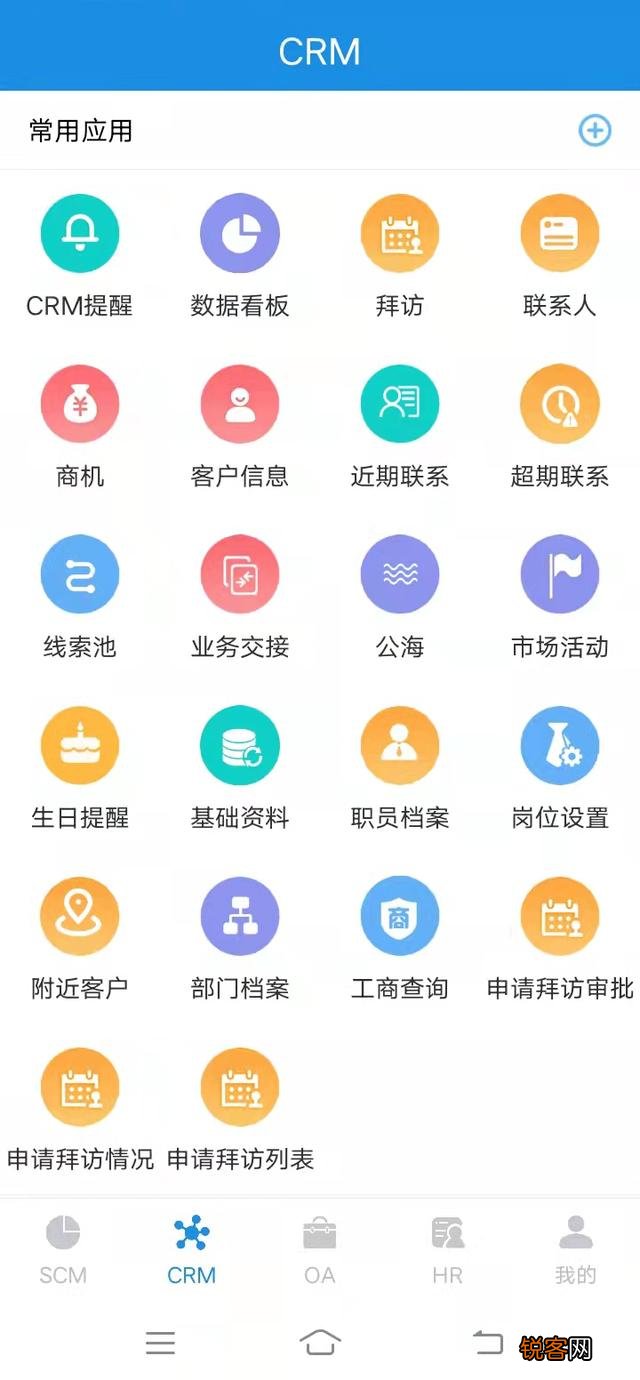 CRM和ERP是什么,企业管理应该怎么选择呢？