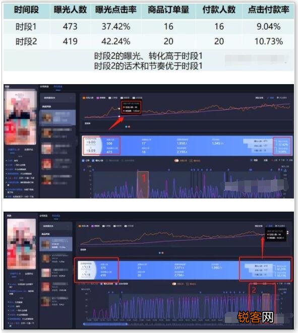 直播带货没有流量怎么办 抖音直播带货为什么没流量