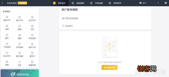 什么是CRM？