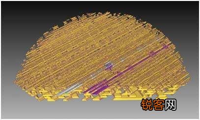 发展芯片产业,核心技术是什么？