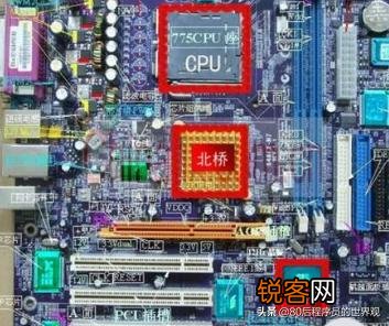什么是嵌入式系统?