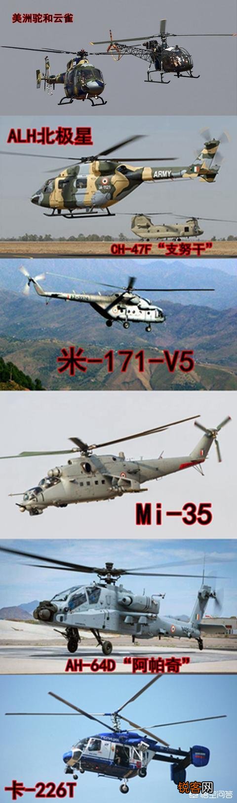 印度12个山地步兵师,总兵力超150000,战力如何？