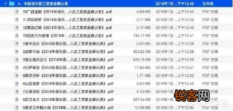 杭州吴越钱塘足球俱乐部是否申报2019中乙？