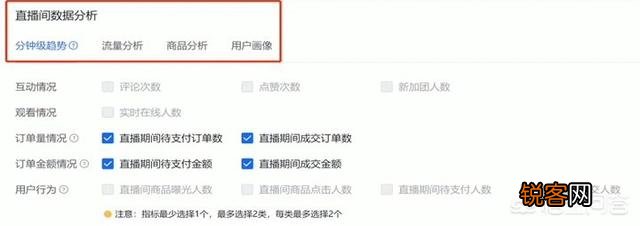 从运营的角度看,如何才能提高直播带货的转化率?