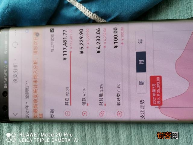 有什么比较靠谱的网上兼职？