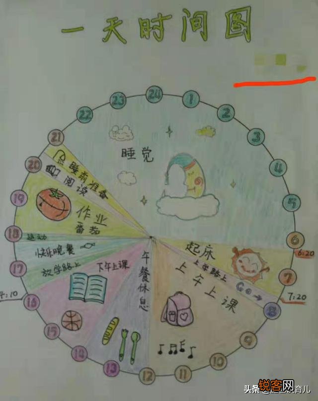 如何教会孩子时间管理？