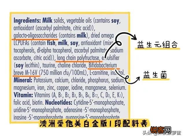 什么品牌的奶粉营养价值高呢？