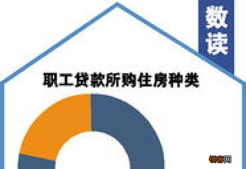东莞住房公积金缴存材料及办理流程