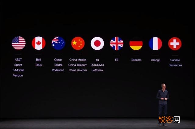 Apple Watch 3新增了哪些功能？